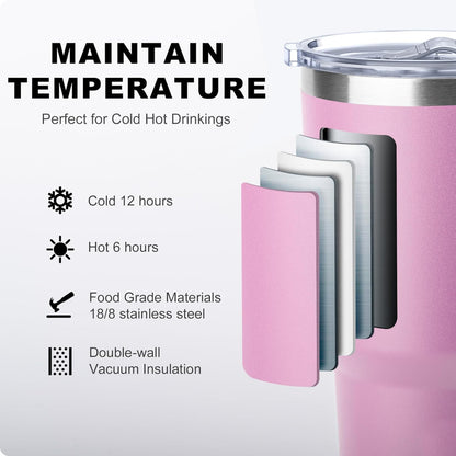 20 oz Skinny Tumbler - Stainless Steel Double Wall Insulated Slim Water Cup With Straw and Lids (Yellow)