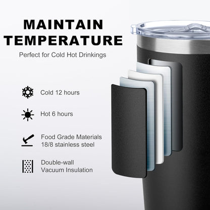 20 oz Skinny Tumbler - Stainless Steel Double Wall Insulated Slim Water Cup With Straw and Lids (Yellow)