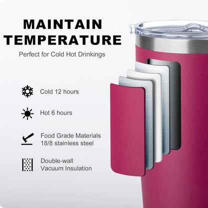 20 oz Skinny Tumbler - Stainless Steel Double Wall Insulated Slim Water Cup With Straw and Lids (Yellow)
