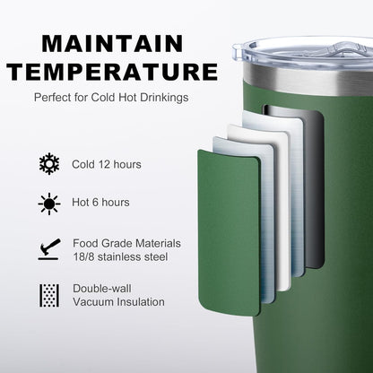 20 oz Skinny Tumbler - Stainless Steel Double Wall Insulated Slim Water Cup With Straw and Lids (Yellow)