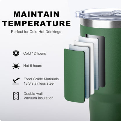 20 oz Skinny Tumbler - Stainless Steel Double Wall Insulated Slim Water Cup With Straw and Lids (Yellow)