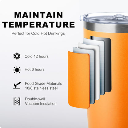 20 oz Skinny Tumbler - Stainless Steel Double Wall Insulated Slim Water Cup With Straw and Lids (Yellow)