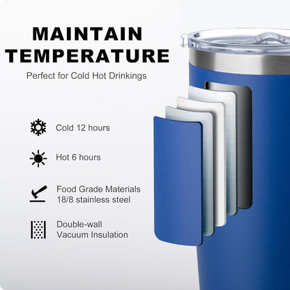 20 oz Skinny Tumbler - Stainless Steel Double Wall Insulated Slim Water Cup With Straw and Lids (Yellow)