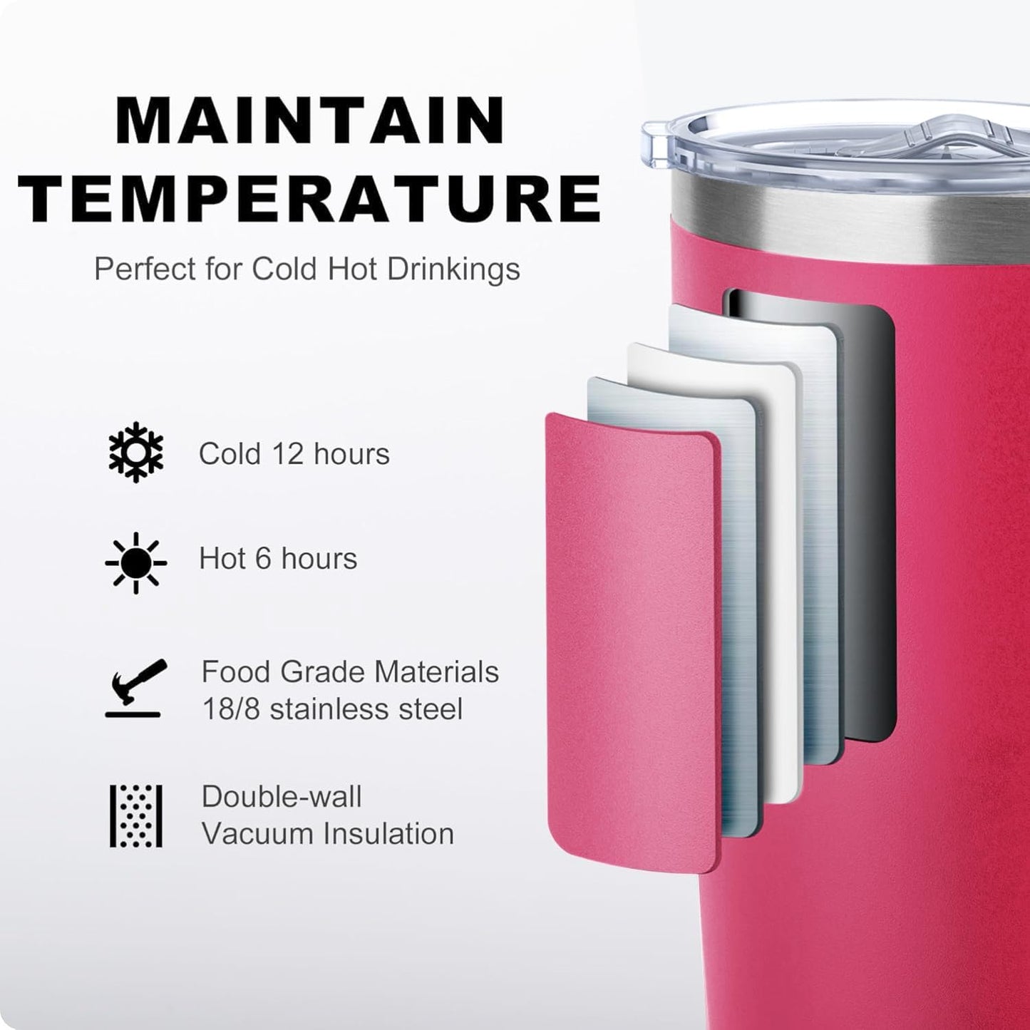 20 oz Skinny Tumbler - Stainless Steel Double Wall Insulated Slim Water Cup With Straw and Lids (Yellow)