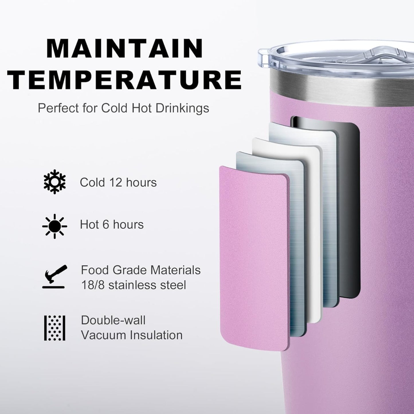 20 oz Skinny Tumbler - Stainless Steel Double Wall Insulated Slim Water Cup With Straw and Lids (Yellow)