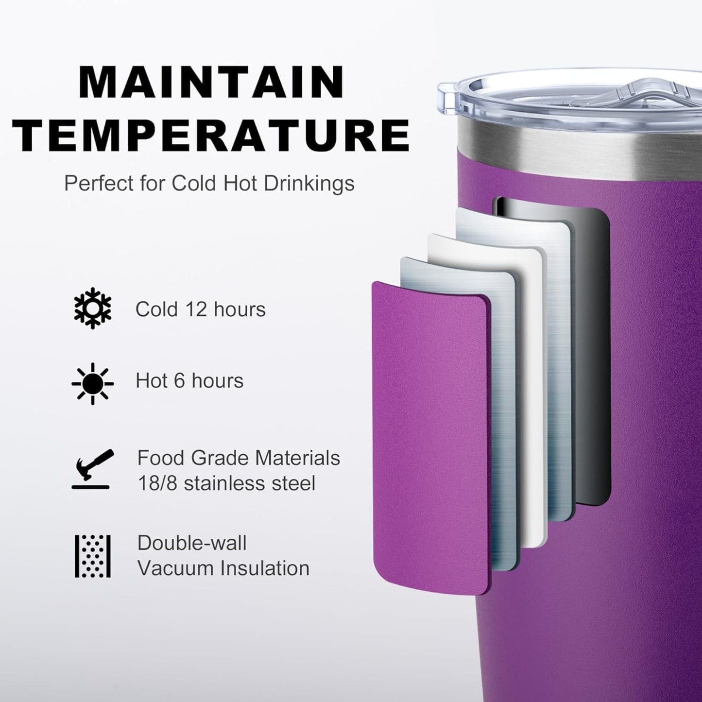 20 oz Skinny Tumbler - Stainless Steel Double Wall Insulated Slim Water Cup With Straw and Lids (Yellow)