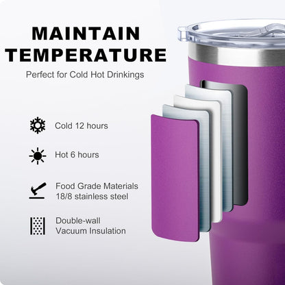 20 oz Skinny Tumbler - Stainless Steel Double Wall Insulated Slim Water Cup With Straw and Lids (Yellow)