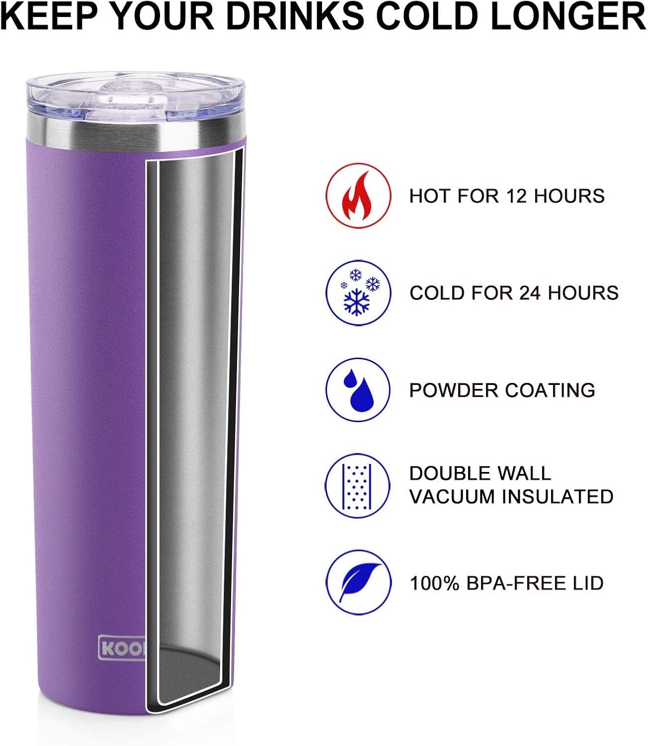 20 oz Skinny Tumbler - Stainless Steel Double Wall Insulated Slim Water Cup With Straw and Lids (Yellow)
