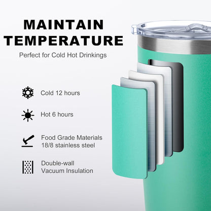 20 oz Skinny Tumbler - Stainless Steel Double Wall Insulated Slim Water Cup With Straw and Lids (Yellow)