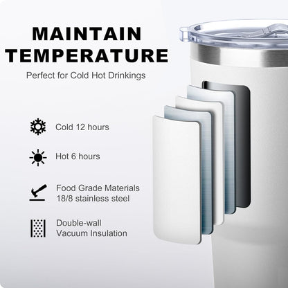 20 oz Skinny Tumbler - Stainless Steel Double Wall Insulated Slim Water Cup With Straw and Lids (Yellow)