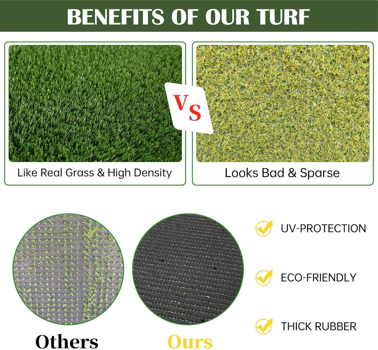1.38" Artificial Grass Turf 3 x 5 FT, Dog Grass Pads Indoor Outdoor Garden Lawn Landscape Patio Turf Mat Thick Fake Faux Grass Rug Dog Pets Mat for Puppy Potty Training