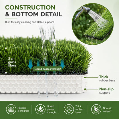 Artificial Grass Dog Potty Pad, 24 x 36 in Indoor Puppy Pee Pad with Non-Slip Rubber Base, Washable Cuttable Turf for Small Dogs, Apartments & Balconies