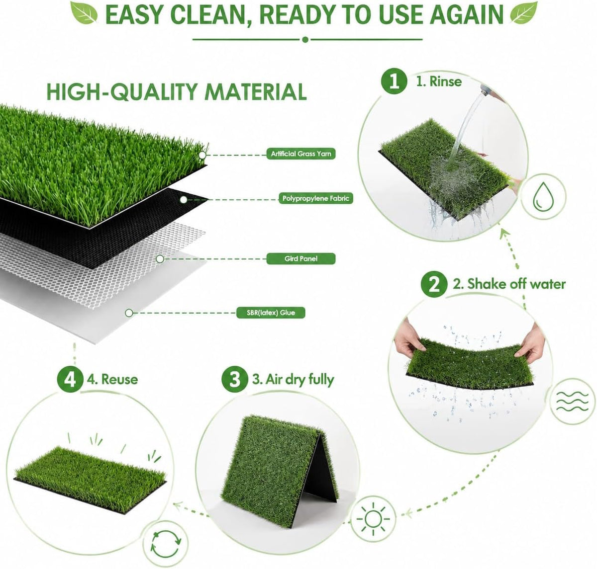 Artificial Grass Dog Potty Pad, 24 x 36 in Indoor Puppy Pee Pad with Non-Slip Rubber Base, Washable Cuttable Turf for Small Dogs, Apartments & Balconies