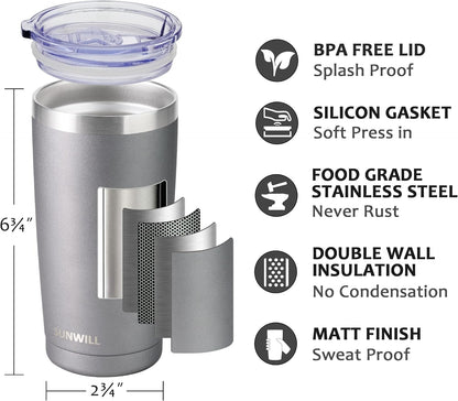 Coffee Tumbler, 20 oz Insulated Travel Mug Stainless Steel
