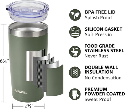 Coffee Tumbler, 20 oz Insulated Travel Mug Stainless Steel