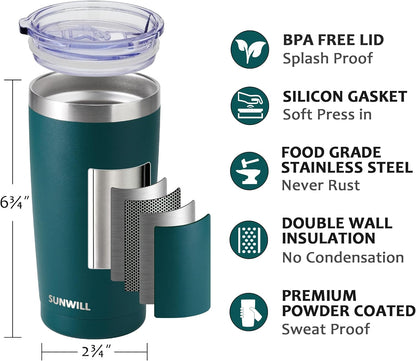 Coffee Tumbler, 20 oz Insulated Travel Mug Stainless Steel