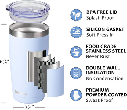 Coffee Tumbler, 20 oz Insulated Travel Mug Stainless Steel