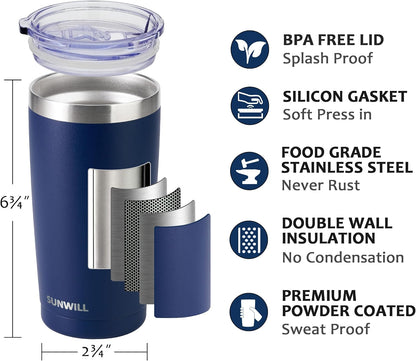 Coffee Tumbler, 20 oz Insulated Travel Mug Stainless Steel