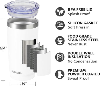 Coffee Tumbler, 20 oz Insulated Travel Mug Stainless Steel