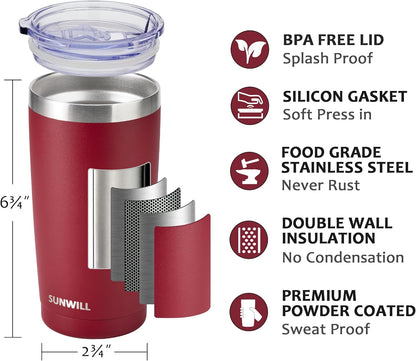 Coffee Tumbler, 20 oz Insulated Travel Mug Stainless Steel