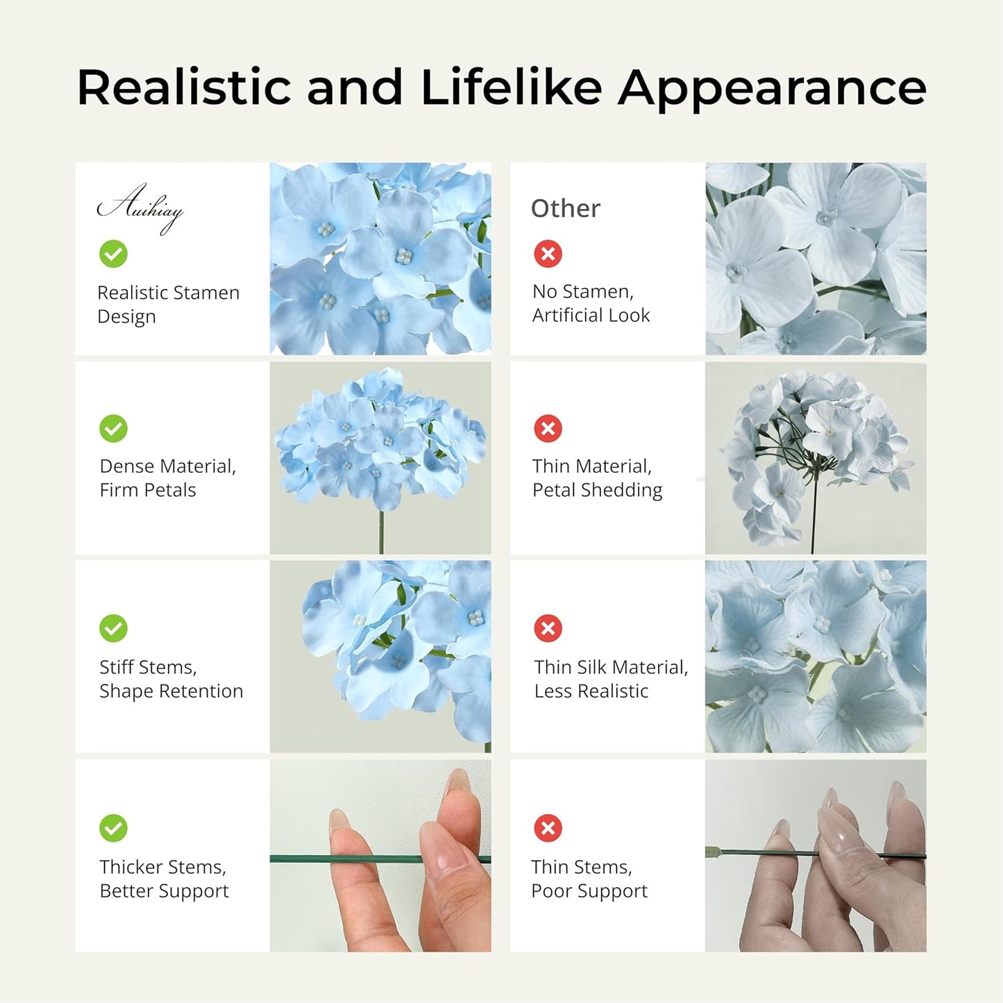 64 PCS Artificial Hydrangea Flowers, Silk Hydrangea Full Flowers Heads with Stems for Wedding Centerpieces, Home, Garden, Baby Shower, Party Decoration (Ivory)