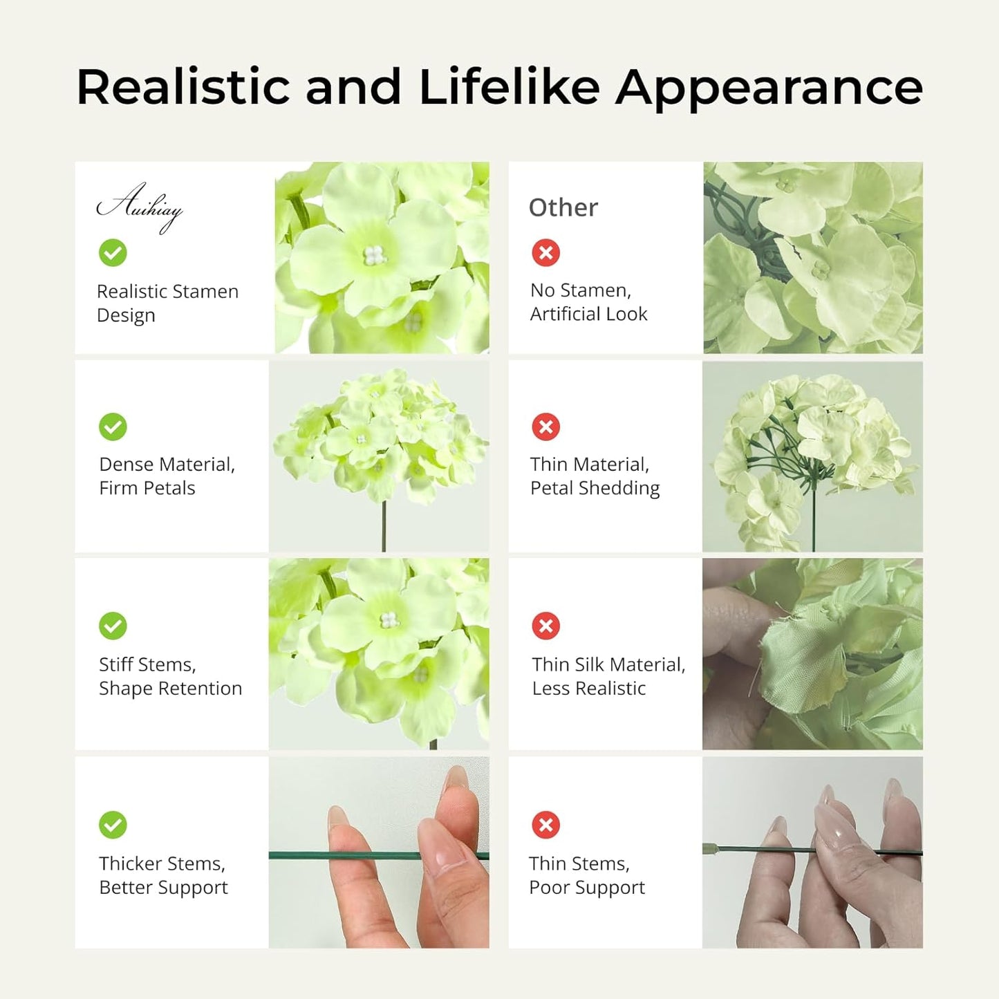 64 PCS Artificial Hydrangea Flowers, Silk Hydrangea Full Flowers Heads with Stems for Wedding Centerpieces, Home, Garden, Baby Shower, Party Decoration (Ivory)
