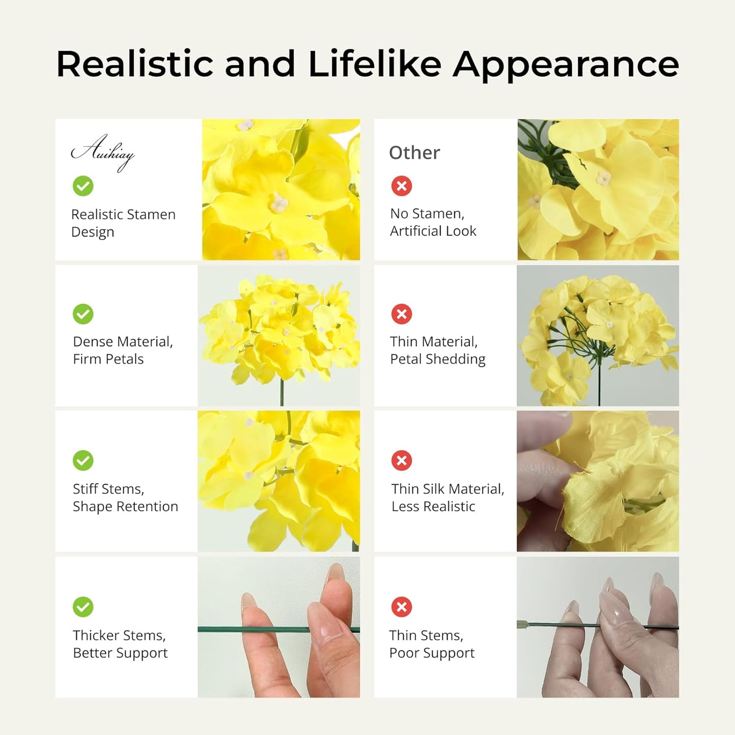 64 PCS Artificial Hydrangea Flowers, Silk Hydrangea Full Flowers Heads with Stems for Wedding Centerpieces, Home, Garden, Baby Shower, Party Decoration (Ivory)