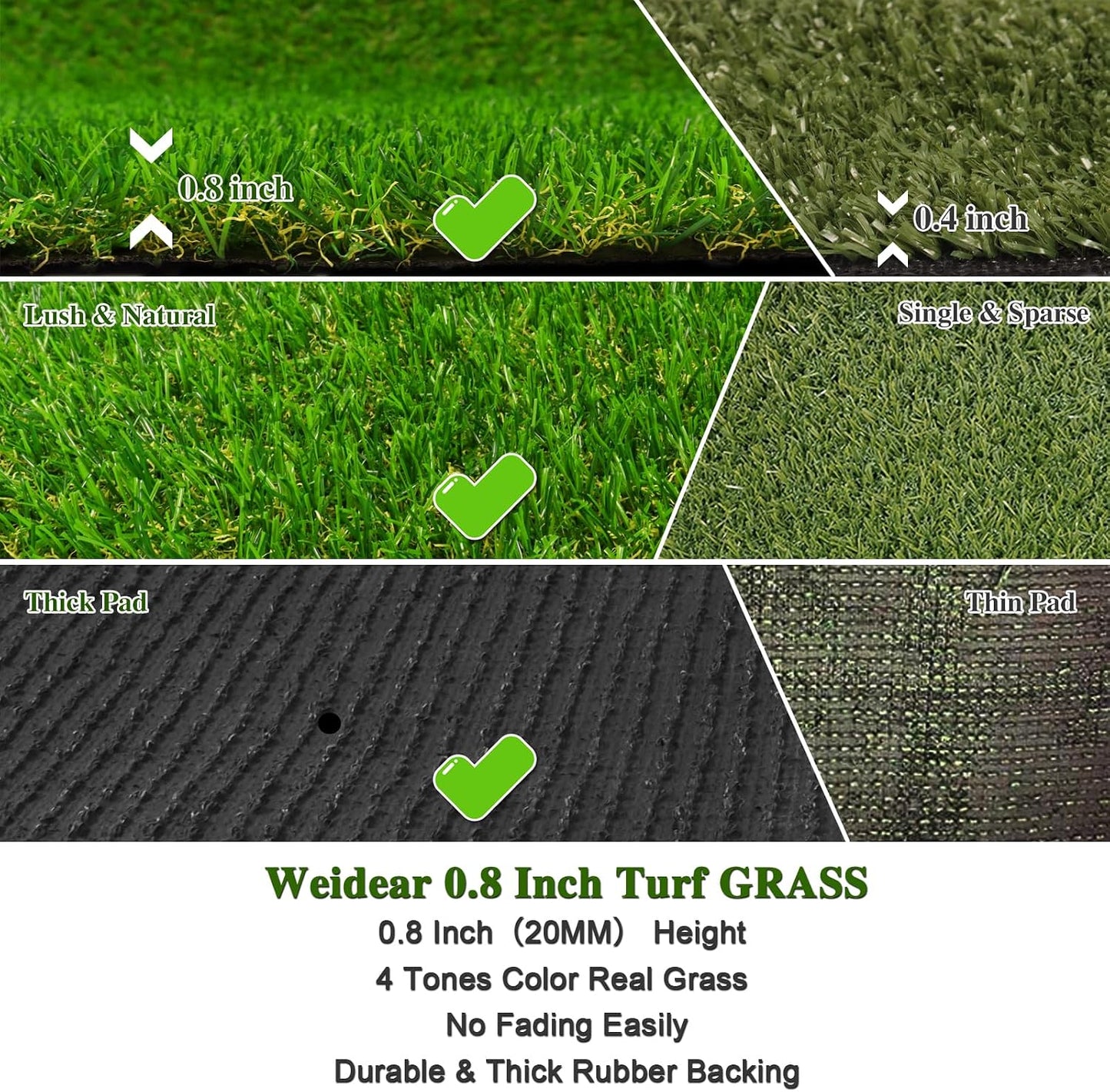 Artificial Turf Grass 4ft 11in x 8 ft, Realistic Fake Grass Rug with Drainage Holes, 20MM Indoor Outdoor Lawn Grass Landscape for Backyard Patio, Synthetic Grass Mat for Dogs Pets, Customized