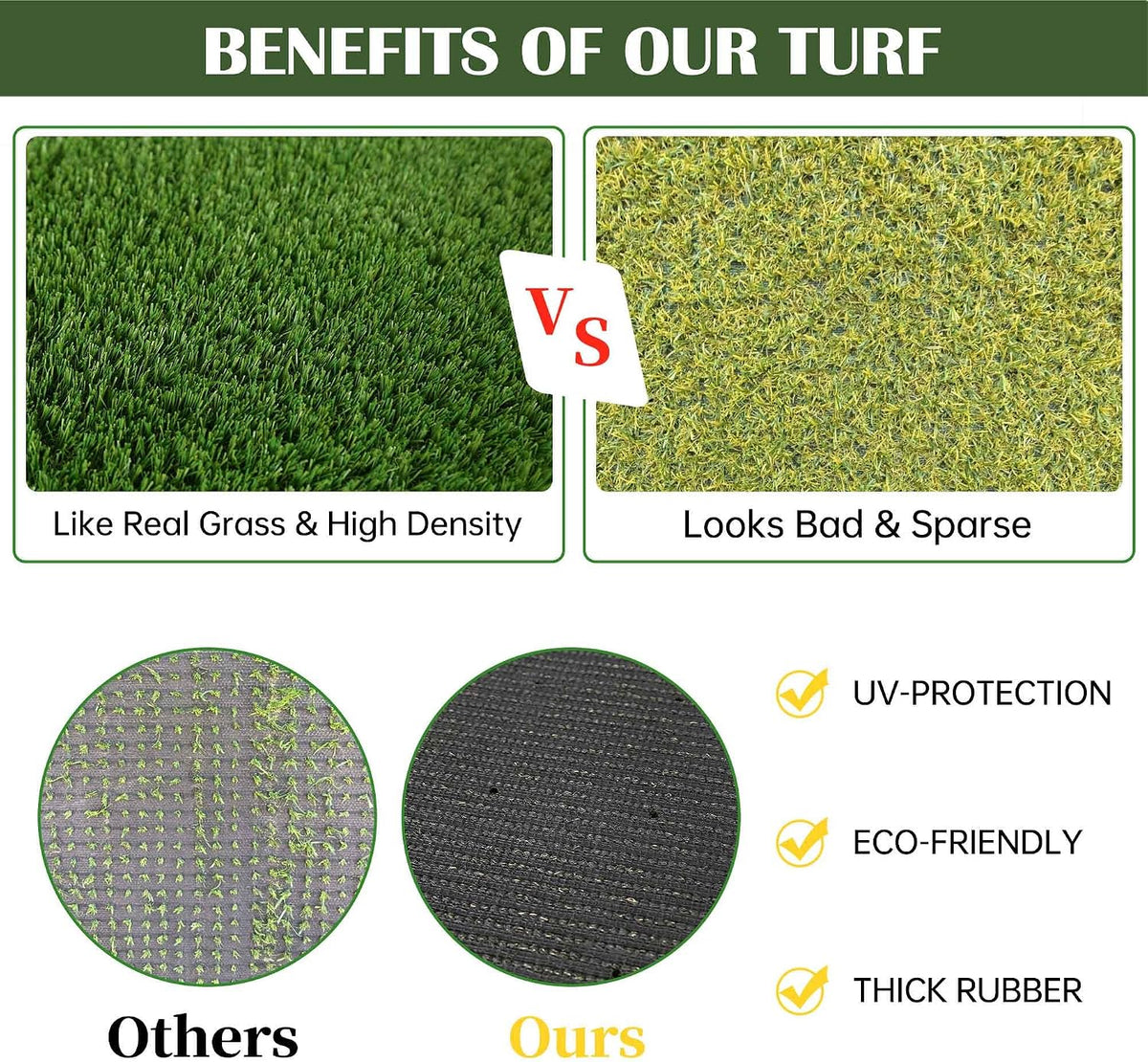 1.38" Artificial Grass Turf 3 x 5 FT, Dog Grass Pads Indoor Outdoor Garden Lawn Landscape Patio Turf Mat Thick Fake Faux Grass Rug Dog Pets Mat for Puppy Potty Training