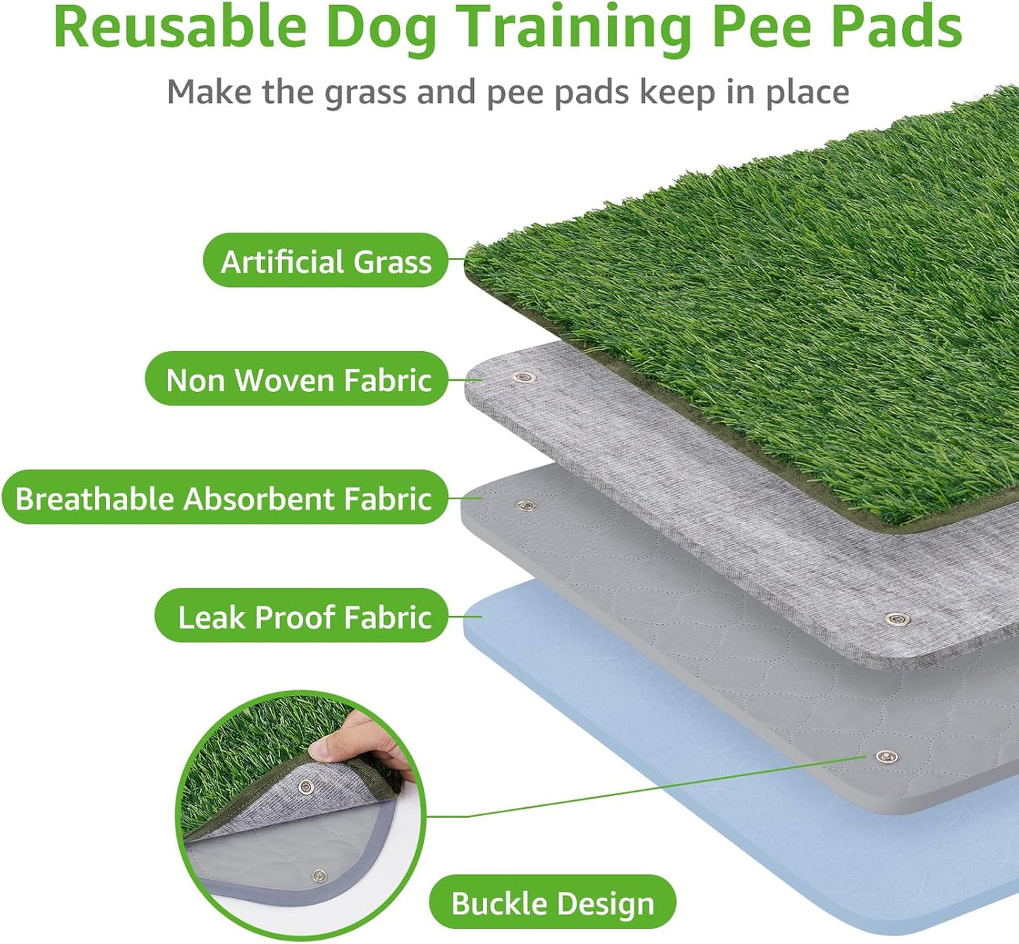 Dog Grass Mat with Pad 39x31.49: Potty Tray for Patio Balcony Apartment | Gray，Litter Box,Indoor Artificial Turf Grass, Puppy Indoor Outddor Potty Training, Washable Reusable, Leakproof, Pee On