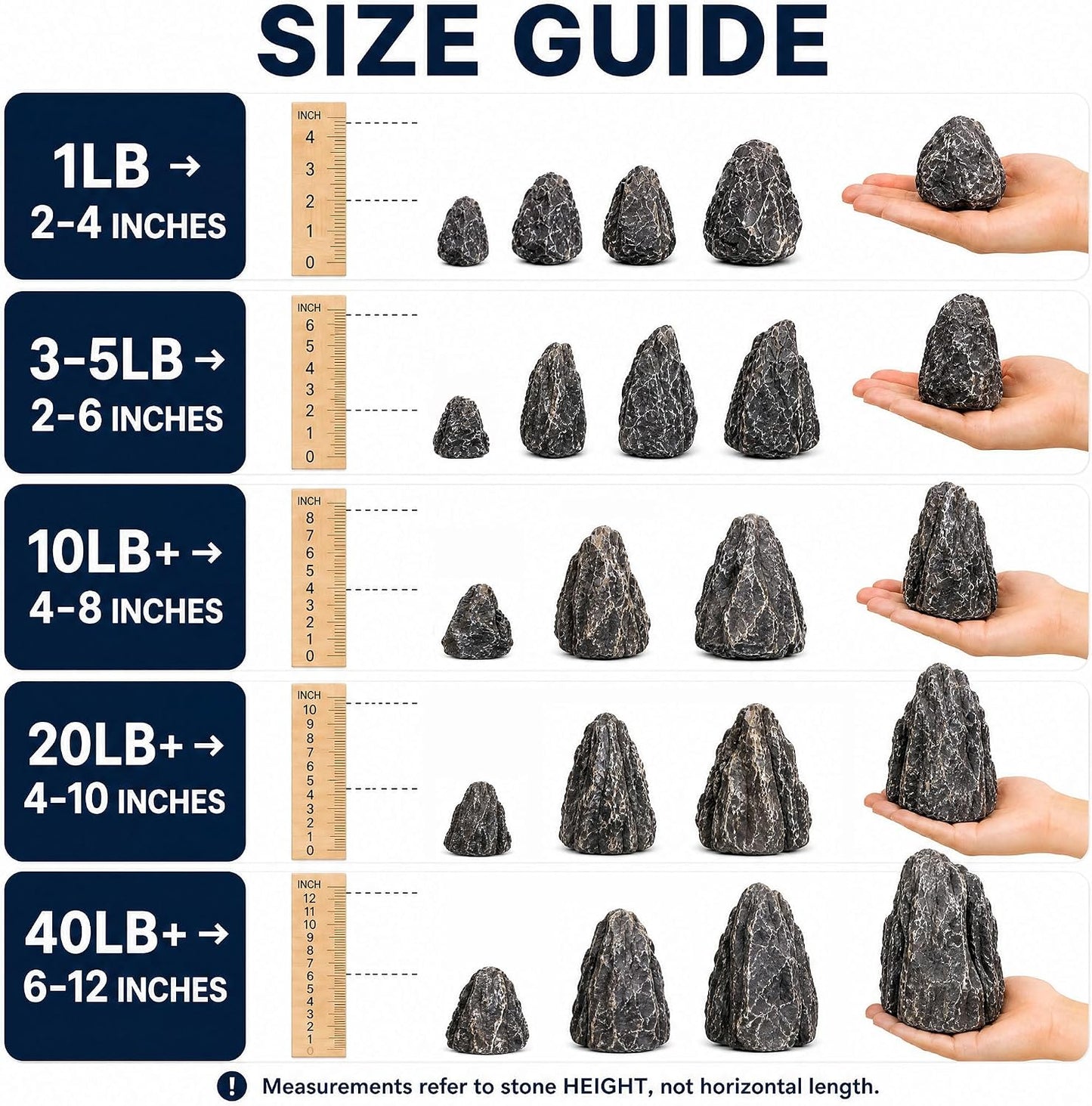 Dragon Stone Aquascaping Rocks, 1 lb (2-4"), Aquarium Stone Set | Beginner-friendly aquascaping • Easy layout building • Natural porous texture • Ideal for planted tanks