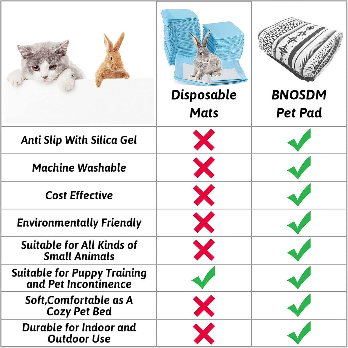 91" X 63" Extra Large Bunny Cage Liner Washable Guinea Pig Mat Large Animals Mats Animal Pads for Floor Indoor Rabbit Carpet for Chinchillas Cats Ferrets Dogs（Light Brown）