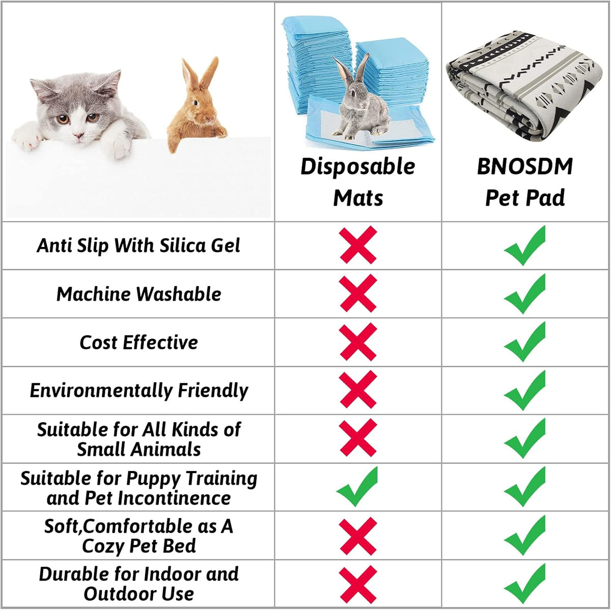 91" X 63" Extra Large Bunny Cage Liner Washable Guinea Pig Mat Large Animals Mats Animal Pads for Floor Indoor Rabbit Carpet for Chinchillas Cats Ferrets Dogs（Light Brown）