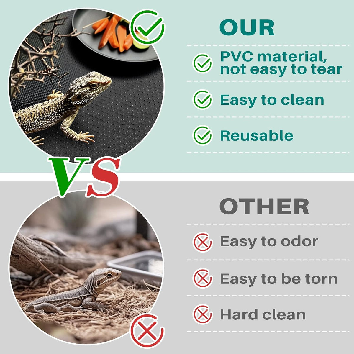 MAQIHAN Reptile Mat for Bearded Dragon Tanks - 6.5 FT Bearded Dragon Carpet