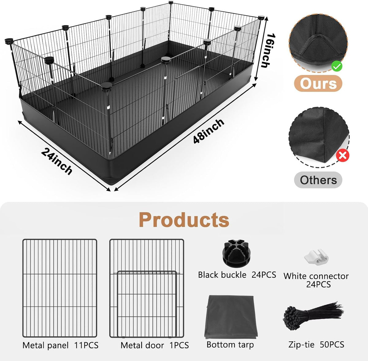 Guinea Pig Cage with Waterproof Mat & 12 Transparent Panels, Bunny Enclosure and Indoor Guinea Pig Playpen 48''L x 24''W x 16''H, Small Animal Playpen for Hamster, Hedgehog, Kitten, Rabbit