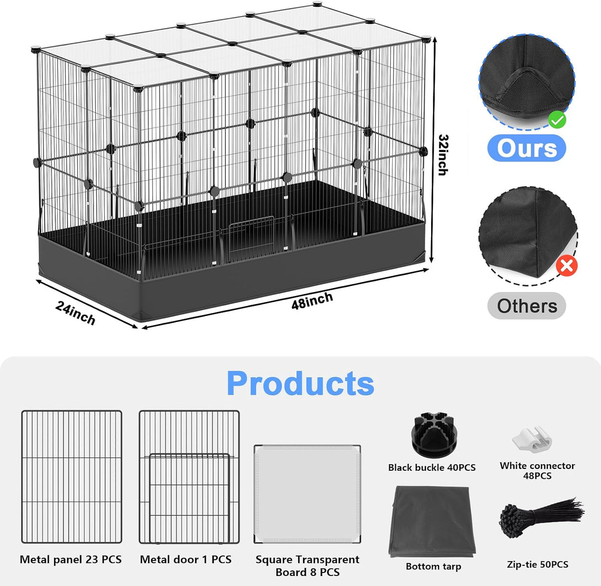 Guinea Pig Cage with Waterproof Mat & 12 Transparent Panels, Bunny Enclosure and Indoor Guinea Pig Playpen 48''L x 24''W x 16''H, Small Animal Playpen for Hamster, Hedgehog, Kitten, Rabbit