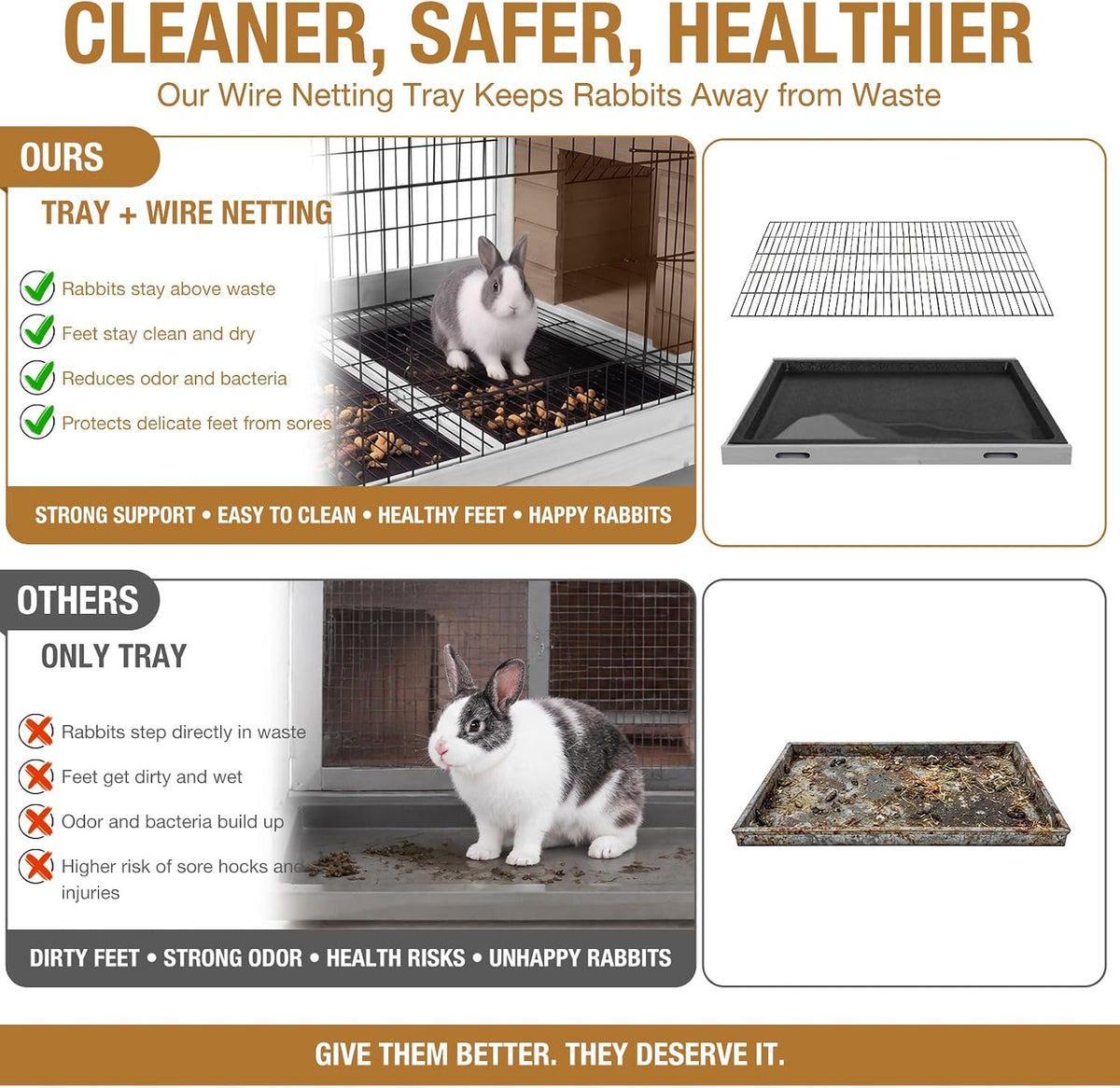 Rabbit Pet Playpen Guinea Pig Cage with Waterproof PVC Bottom Liner, Triple Fixing Cage for Rabbit, Guinea Pigs, Bunny, Hedgehog, Small Animal Indoor Playpen, 48''L x 48''W x 24''H