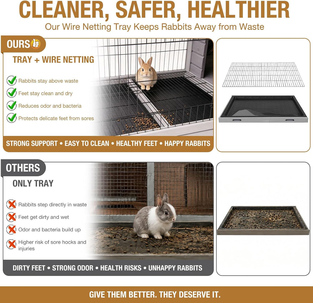 Rabbit Pet Playpen Guinea Pig Cage with Waterproof PVC Bottom Liner, Triple Fixing Cage for Rabbit, Guinea Pigs, Bunny, Hedgehog, Small Animal Indoor Playpen, 48''L x 48''W x 24''H