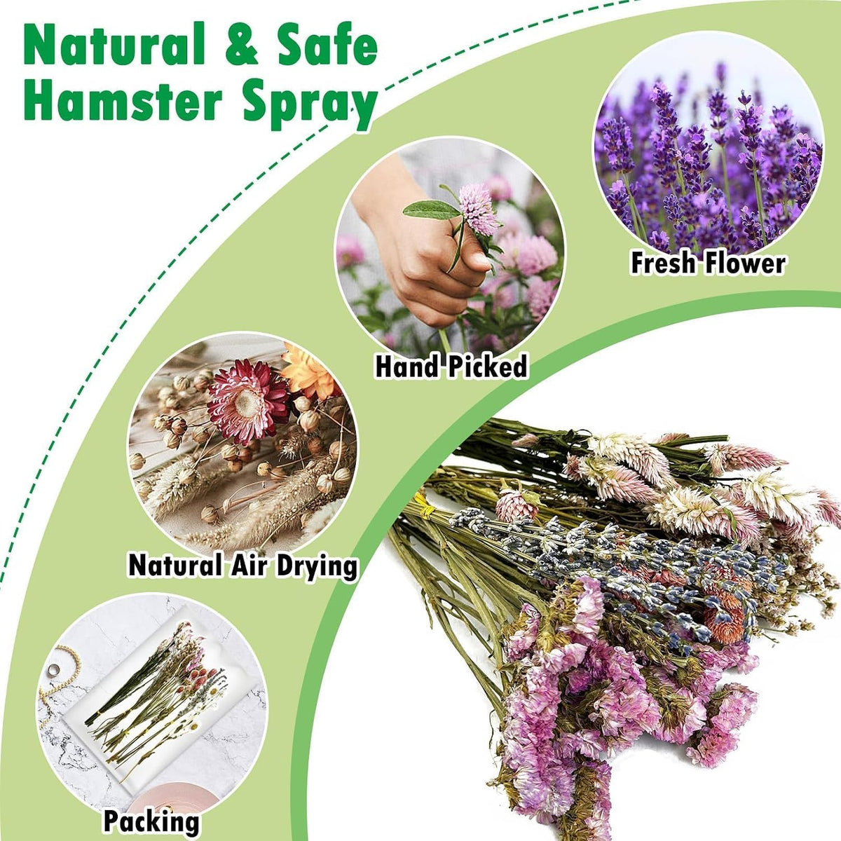 Natural Flower & Herb Hamster Bedding Habitat Decor Guinea Pig Bedding Hamster Sprays Hamster Cage Accessories for Guinea Pig Dwarf Syrian Gerbils Mice Mouse Rat (Flower Version)