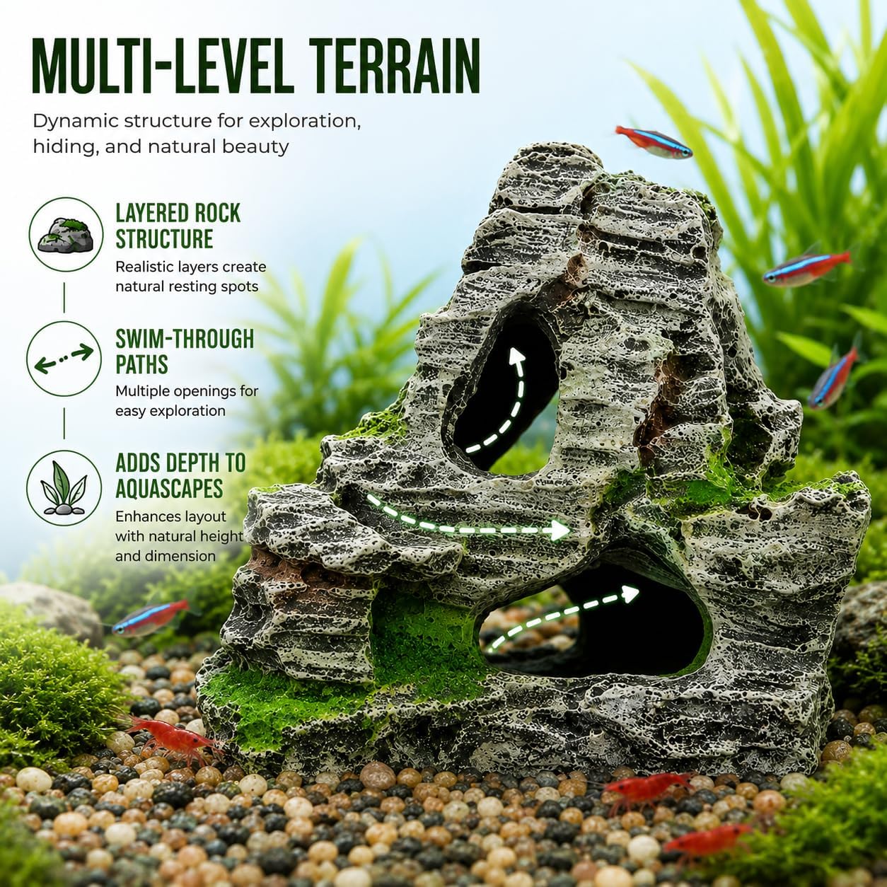 Resin Aquarium Mountain Decor with Moss Rock Cave - Multi-Level Terrain for Fish Tank Landscaping, Natural-Looking Rockery Design with Hidden Cave and Crevices for Shrimp, Reptile Habitat Aquascaping