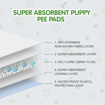 Best Value Training Pads 30 Count | Dog Pee Pads | Super Absorbent Puppy Pads