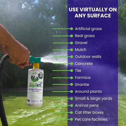 + Artificial Turf Cleaner for Pet Urine Outdoor - Pet Odor Eliminator for Artificial Grass Dog Urine Cleaner - Organic, Non-Toxic - Safe for Use Around Kids, Pets, & Plants, 32oz