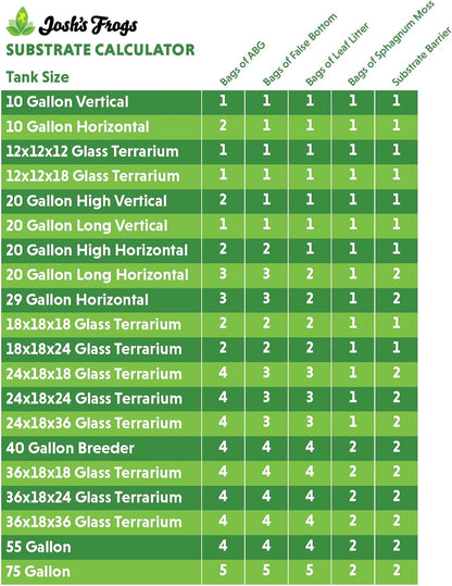 Terrarium Substrate Barrier (24"x18")