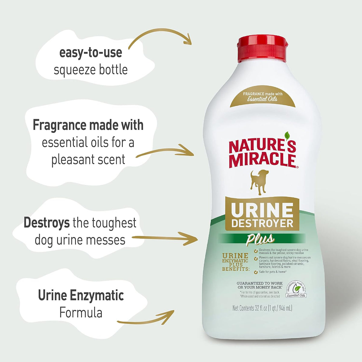 Urine Destroyer Plus for Dogs, Enzymatic Formula Tough on Strong Dog Urine and The Yellow Sticky Residue, 1 Gal