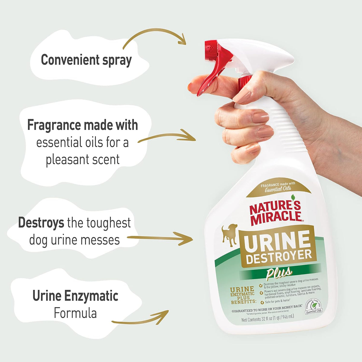 Urine Destroyer Plus for Dogs, Enzymatic Formula Tough on Strong Dog Urine and The Yellow Sticky Residue, 1 Gal