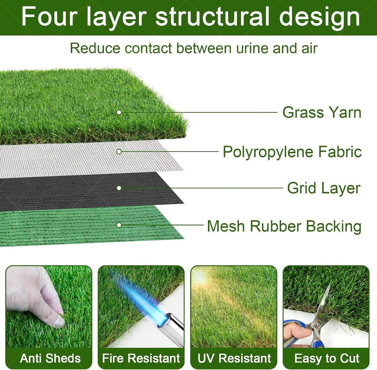 Dog Grass Pee Pads, 2 Pack 14 x 18 Inch Artificial Grass Replacement Mats for Dog Potty Trays, Soft 1.38 Inch Washable Turf with Drainage Holes, Indoor Outdoor