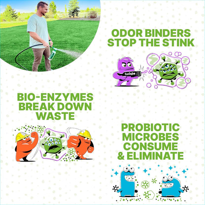 Urine & Odor Turf Detox: 32 oz Mango Scented Professional Enzyme Cleaner & Odor Eliminator for Artificial Grass, Turf, Concrete & Patios, Pet Urine Enzymatic Cleaner for Dogs & Cats