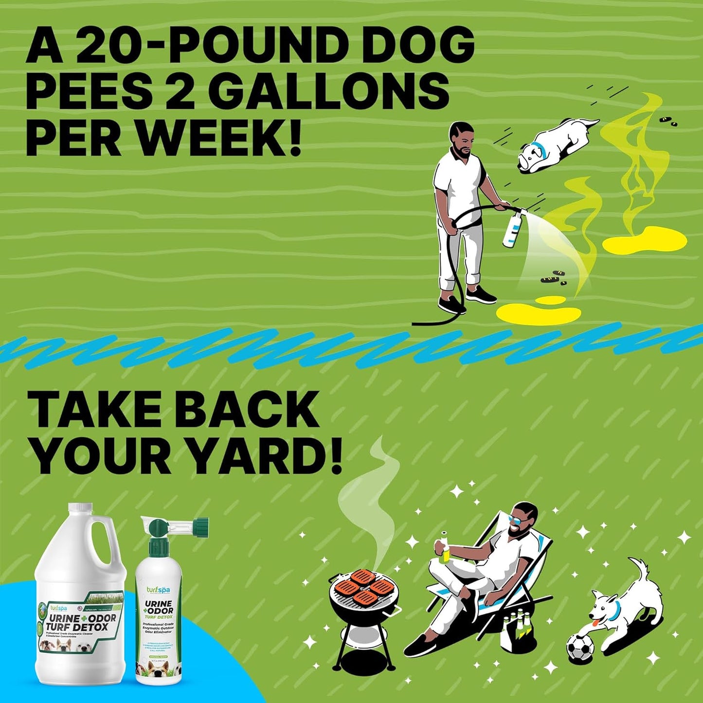 Urine & Odor Turf Detox: 32 oz Mango Scented Professional Enzyme Cleaner & Odor Eliminator for Artificial Grass, Turf, Concrete & Patios, Pet Urine Enzymatic Cleaner for Dogs & Cats