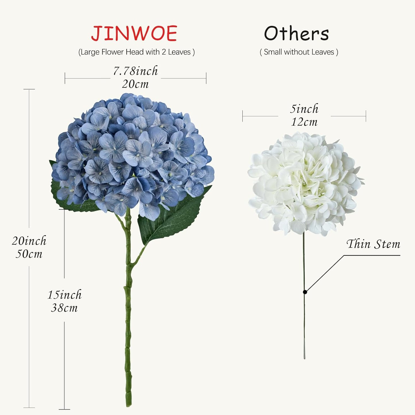 JINWOE Fall Boho Hydrangea Artificial Flowers,4PCS 21" Silk Real Touch Flowers, Faux Flowers Fake Artificial Hydrangeas with Stems for Bouquet Table Centerpieces Halloween