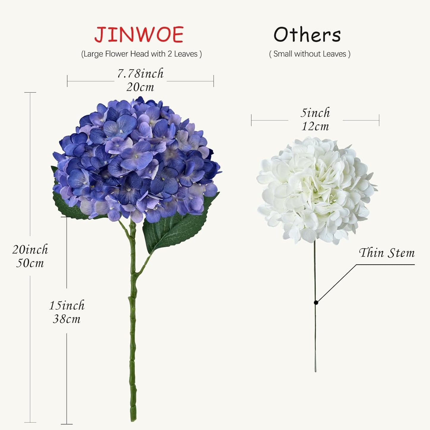 JINWOE Fall Boho Hydrangea Artificial Flowers,4PCS 21" Silk Real Touch Flowers, Faux Flowers Fake Artificial Hydrangeas with Stems for Bouquet Table Centerpieces Halloween